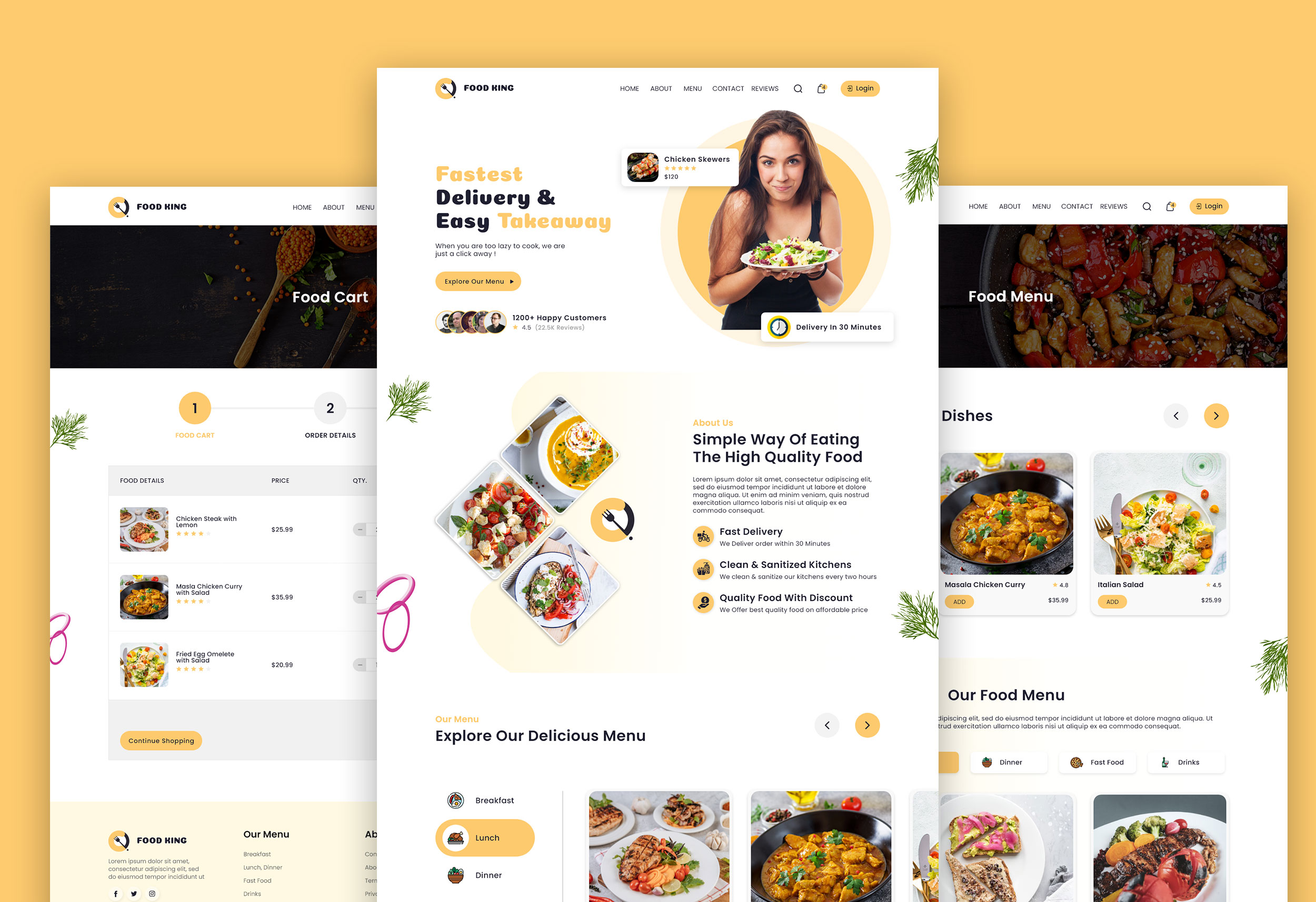 Restaurant website template HTML